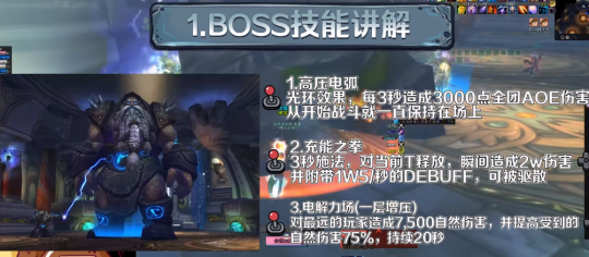 WLK怀旧服奥杜尔BOSS攻略