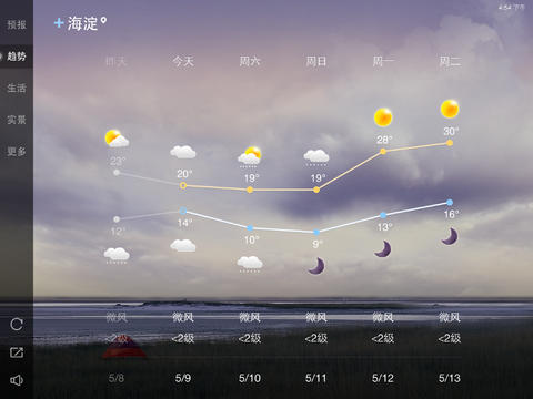 天气通iPad软件截图2