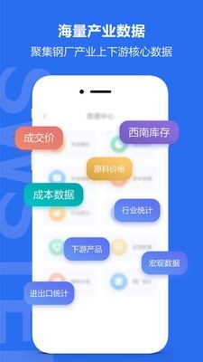 西南钢铁指数软件截图2