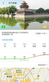 中国天气通软件截图3