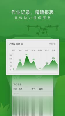 大疆农服app软件截图3