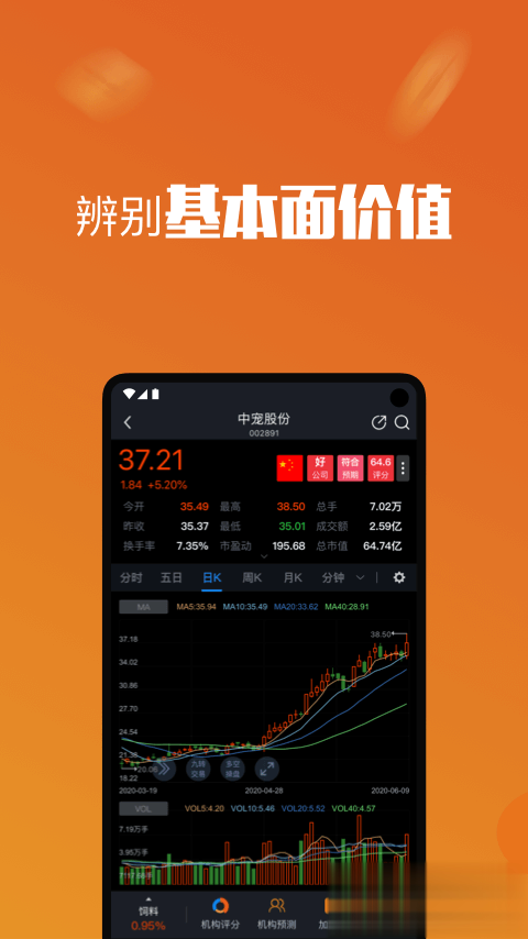 基本面软件截图2