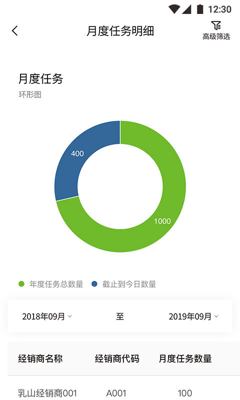 小浦管家app软件截图3