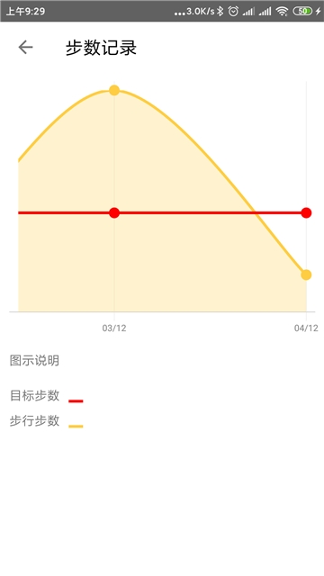 小笨计步器软件截图1