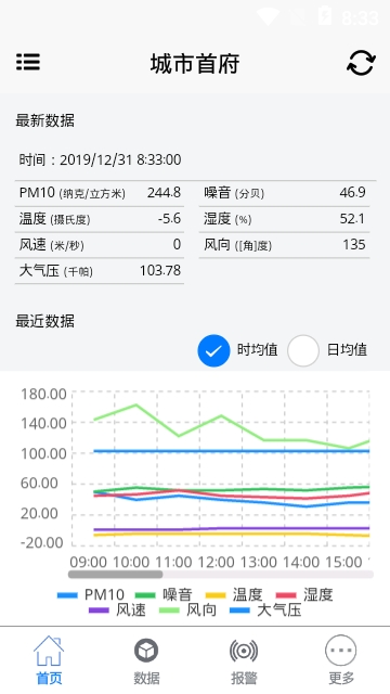 环境数据监测软件截图2